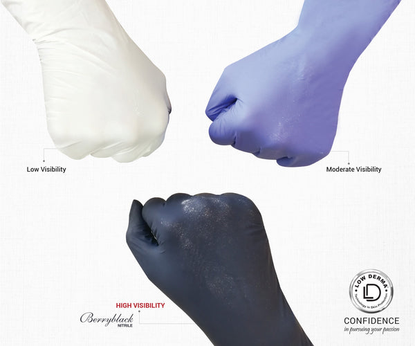 A Comprehensive Guide to Buy Disposable Gloves with FAQ Tricare Medical