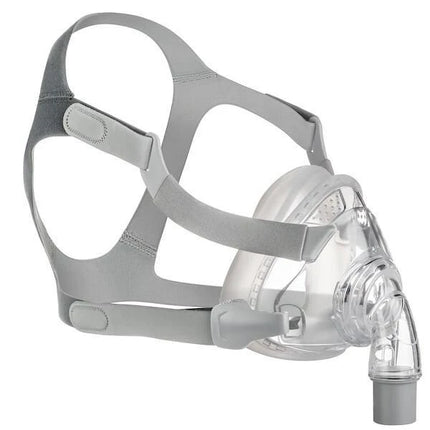 Replacement Headgear for Siesta Full Face CPAP Masks by React Health