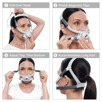 Cushions for AirFit F40 Full Face CPAP Masks by ResMed