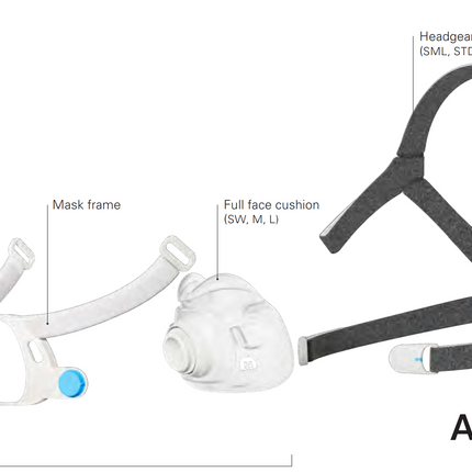 Headgear with Magnetic Clips for AirFit F40 Full Face CPAP Masks by ResMed