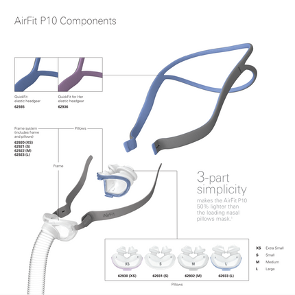 AirFit P10 Nasal Pillow CPAP Frame System without Headgear by ResMed.