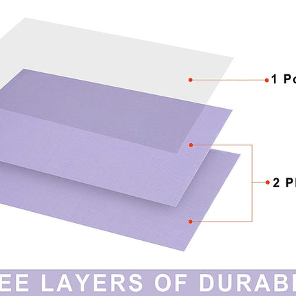 Buy Medical Safebasics Dry Back - 3 ply bib sheets with three layers of durability
